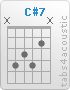 Accord C#7 (x,4,3,4,2,x)